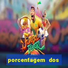 porcentagem dos slots pg tempo real